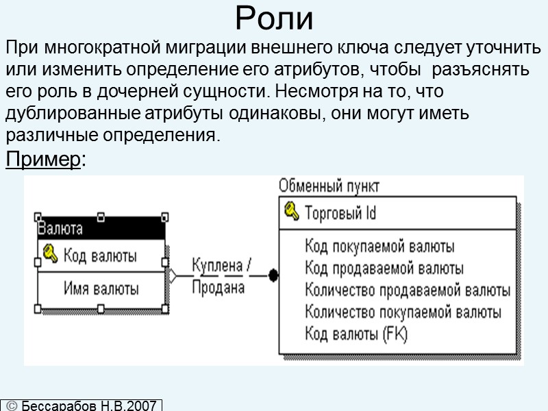 Роли При многократной миграции внешнего ключа следует уточнить или изменить определение его атрибутов, чтобы